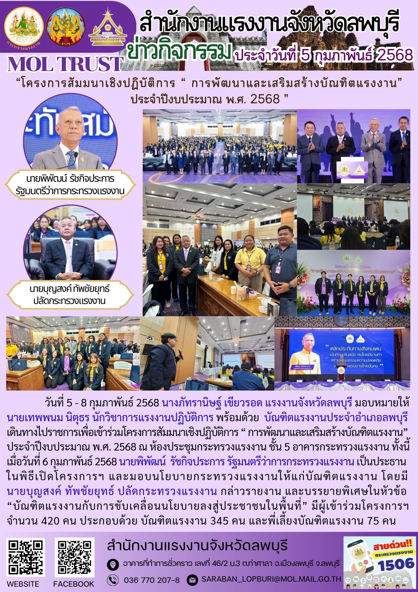 Mol-Thailand